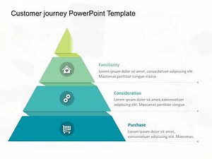 Animated Customer Journey PowerPoint Template 12