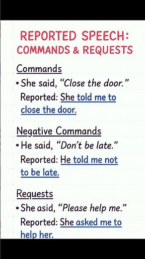 Reported Speech in English | Step by Step Guide