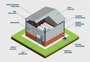 En Junín se inauguró un nuevo centro CAT