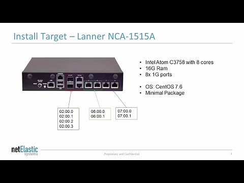 netElastic vBNG Host Mode Installation - Virtual BNG Training Series (1)
