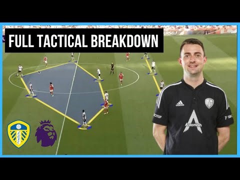 Elite coach/analyst gives pre-match presentation! (ex-Leeds, Man Utd) - Ewan Sharp