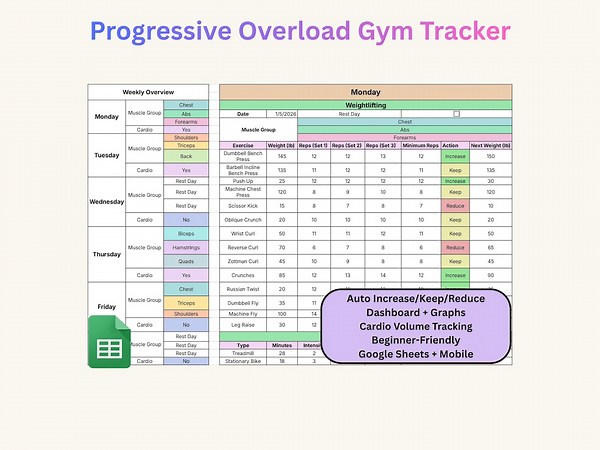 Workout Tracker Spreadsheet (google Sheets) | Progressive Overload Gym Log   Cardio Tracker | Weekly Planner   Dashboard - Etsy
