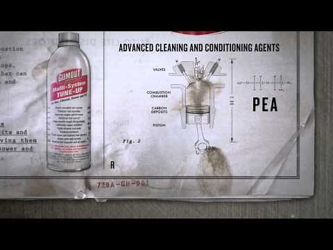 How Fuel Additives Help Engine Performance