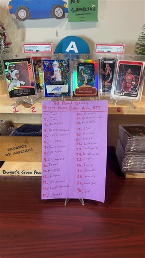 3:00 PM Eastern We will be on to find out who is taking home the givvy!!! Good luck boys! @Joel @PCC_Breaks1 @Off By One Pullz @Stat-Cards @elijah @Scott Gibson @Chiraq8181 @I.likes.to.breaks @JBCollects @LCF Sports Cards @AJV @itssbryan2 @Louie