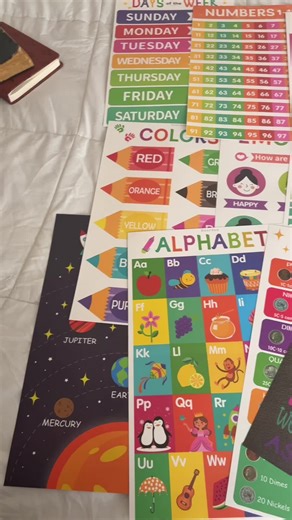 Creative Educational Posters for Kids