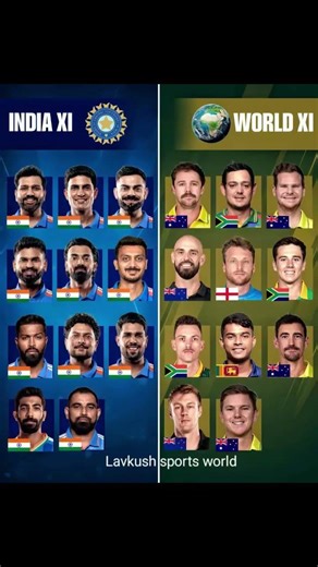 Who will win this ODI Match?🤔🏆🏏 World XI 🌍vs India XI🇮🇳 #IPL #IPL2026 #odiworldcup2027 #india11