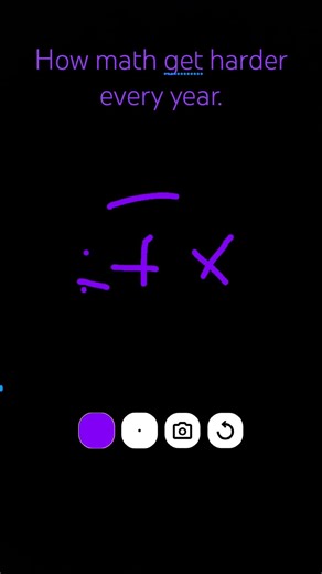 How math got harder every year