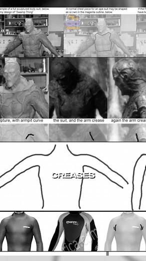 3.2K views · 40 reactions | The alien interview film raises two possibilities—either it's an authentic extraterrestrial recording or it was a military psyop designed for desensitization. The DNI coding, the film’s production value, and the absence of visible animatronics make outright dismissal difficult. Without the original footage or physical evidence, certainty remains out of reach. Full Episode: https://youtu.be/Qub5aZ62XKk?si=qyWJU0ICMPpghidl | Matt Beall Limitless | Facebook