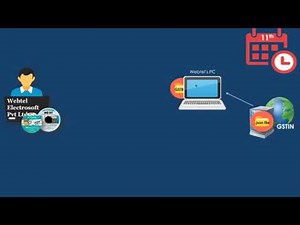 GST Return Filing Process | How to File GST Return | Webtel Electrosoft
