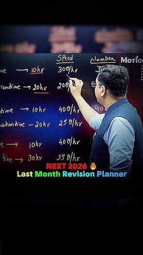 NEET 2026 last month revision planner #studytips #nvsir #shortvideo #neet #neet2026
