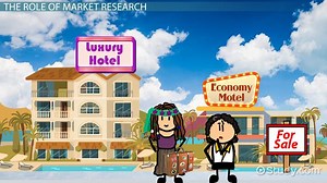 Market Research in Hospitality: Examples & Impact