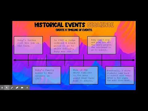 RI3 - Ruby Bridges Timeline