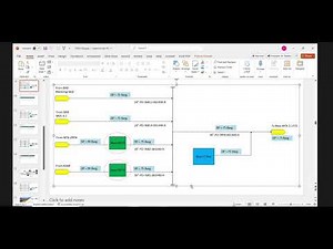 Safety Integrity Level | Safety Integrity Level Workshop | Part 23 | BAB | IITC