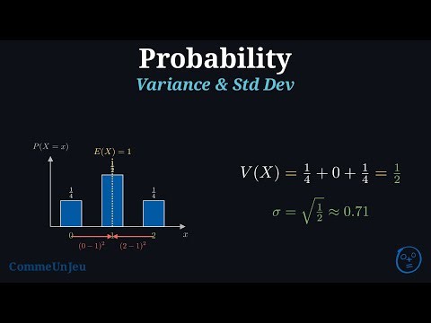 Variance and Standard Deviation: Measuring Spread