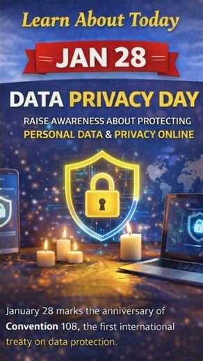Learn About Today | January 28 | Data Privacy Day