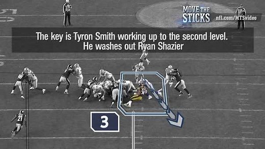 Better run-blocking group: '93 Dallas Cowboys offensive line vs. '16 Dallas Cowboys offensive line. Who would you take? | NFL