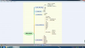 1 用project设计项目计划中的前言、背景、概述