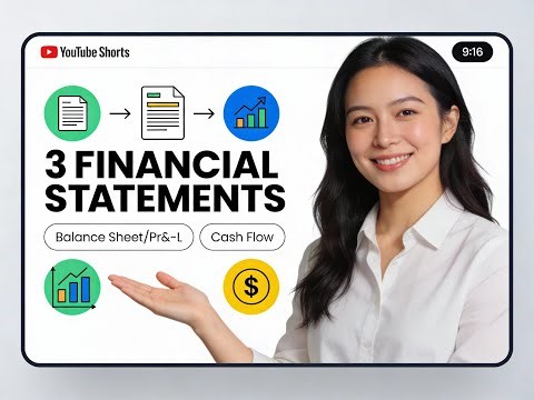 How to Read Financial Statements Easily | Complete Beginner’s Guide