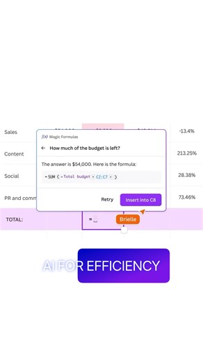👋🏾 GOODBYE EXCEL! 🥳Hello CANVA SHEETS 🎉