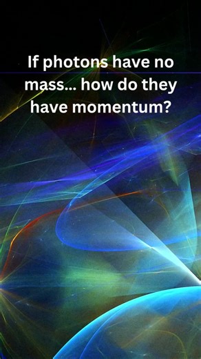 Photons characteristics #mathsology #education #trending #science #viral #modernphysics #learning