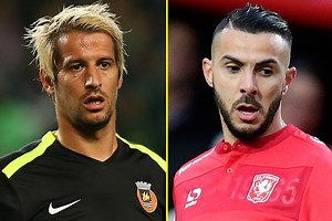 GAME ON Football Manager 2020: Best free transfer signings available on FM20, including ex-Arsenal, Real Madrid, and Liverpool stars