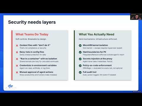 Tutorial: Secure AI Coding Agents with ‪@DockerInc‬ | Future of Data and AI | Agentic AI Conference