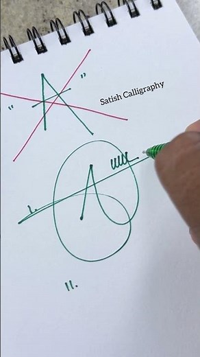 How to sign the letter A?❤️