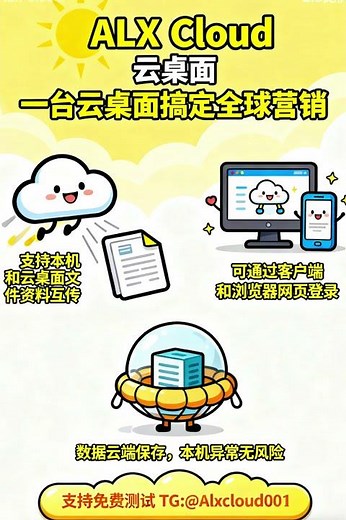 虚拟电脑如何让跨境营销更简单？#ALX Cloud云电脑#国外云电脑#免费测试云电脑#虚拟电脑#云电脑网页版#无痕云电脑 TG: @Alxcloud001