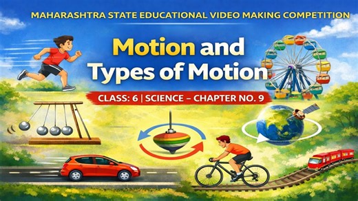 Motion and Types of Motion | Physics Basics Explained | Class 6–9 Science