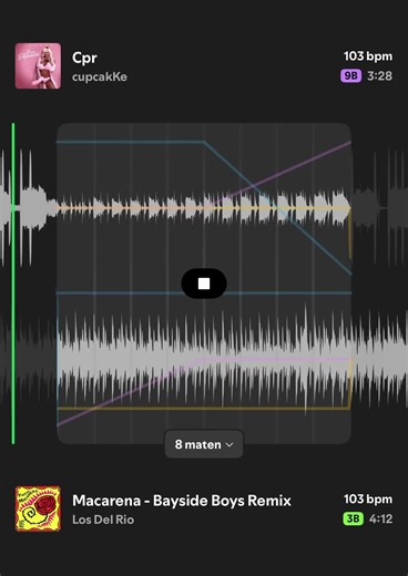 Cpr x Macarena #cupkakke #macarena #spotifymix #viral #fy | cpr cupcakes