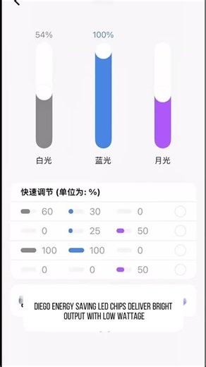 JEBAO ULTRA-THIN AQUARIUM LIGHT ·FULL SPECTRUM COLOR ENHANCEMENT