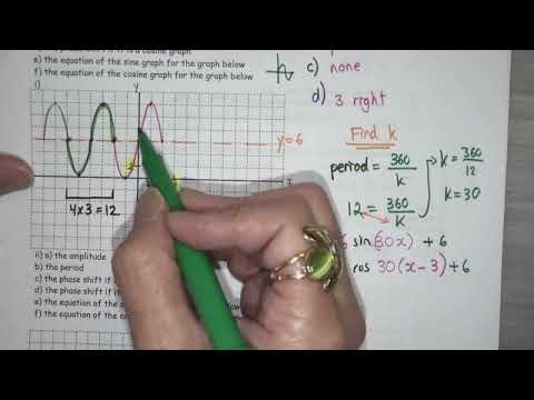 MCR3U1 6.5 Transformations to Sketch the Graphs of Sinusoidal Functions Part 5