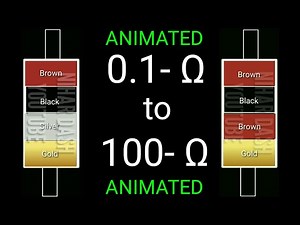 1 Ω 0.1 ohms to 100 Ω all resistance resistors colour code