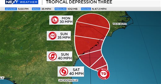 Muggy morning and scattered storms could shape Saturday’s heat across South Florida