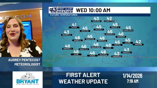 Good morning! Audrey Pentecost is here with a look at the forecast. Sponsored by Bryant Heating, Cooling & Electric | WBKO First Alert Weather