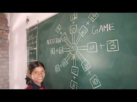 Class -2//maths//Addition Activity