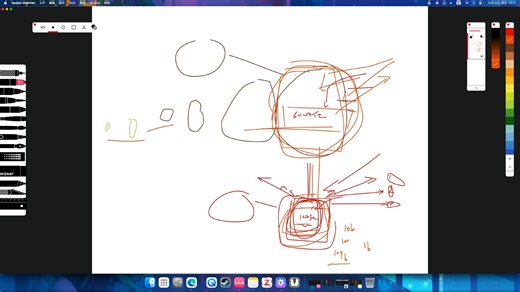 论文赏析：ImageNet Classification with Deep Convolutional Neural Networks