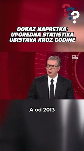 Dokaz napretka: Uporedna statistika ubistava kroz godine