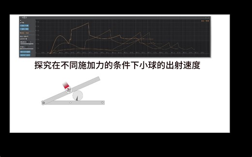 CUPT/IYPTRuler Cannon（Ruler Cannon）