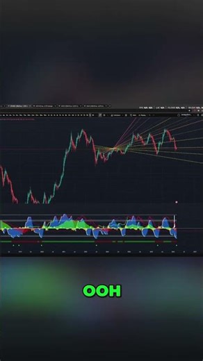 Ethereum Weekly: Big Green Dot Signals! #shorts #marketcipher #cryptoface #mc #cf #eth