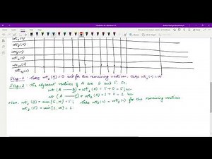 Dijkstra's Algorithm (Example 1) - Discrete Structures (B.Sc. CSIT Second Semester, TU)