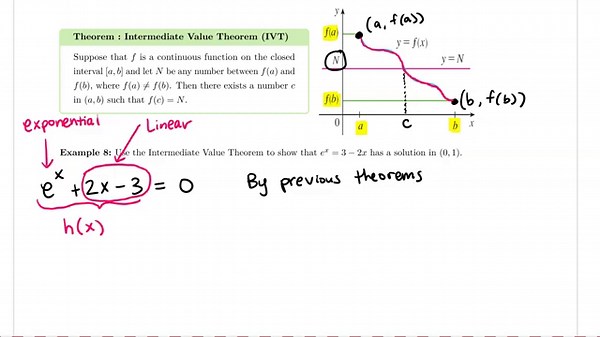 Continuity/Continuous Functions