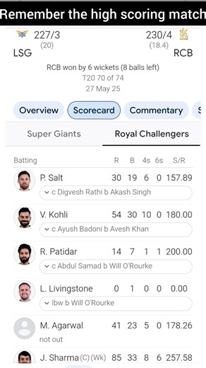 ipl high scoring match 🥶 RCB VS LSG 2025