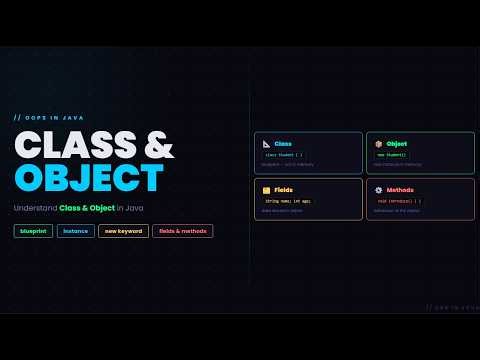 CLASS AND OBJECT | JAVA OOPS VISUALIZED | EPISODE 01