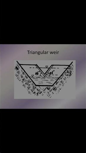 Classification of weirs #fluidmechanics