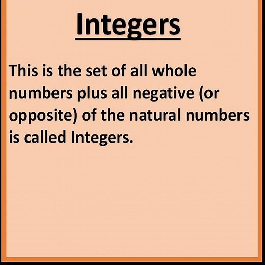 Integers |Class 8 Chapter - 1| Basic Concept