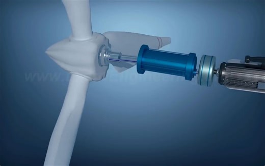 风力发电机的工作原理，3D动画中文讲解