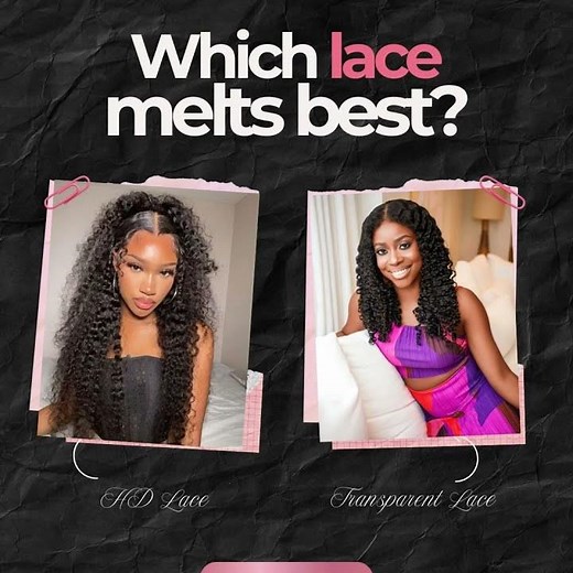 HD Lace vs Transparent Lace: Which One Melts Best?