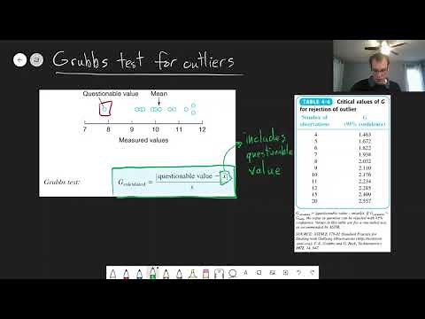 Chapter 4: Grubbs Test for Outliers | CHM 214 | 031