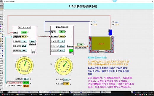 西门子PID级联控制模拟仿真